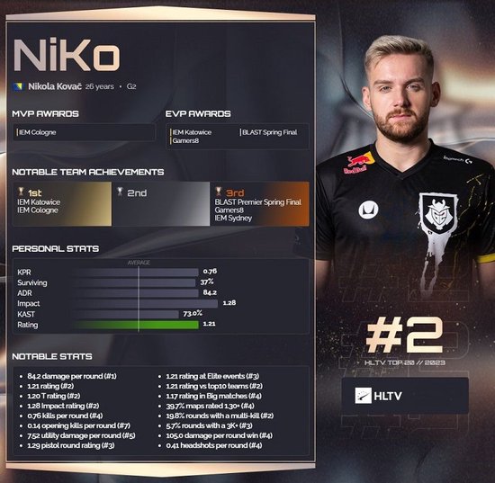 大事件即将来临！ Yike Ivern 击败了 Kanavi 和 Caliste ，KC 横扫了 Top Esports 。