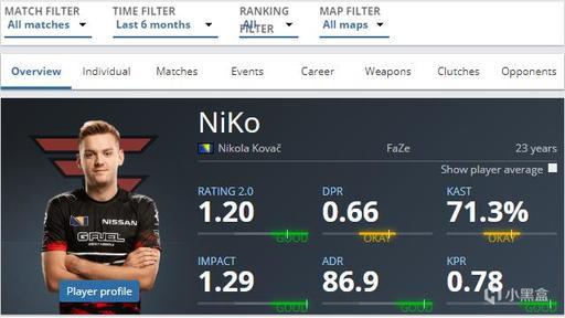 TheShy 和 369 的德莱文在1级交战！他们都死了，但最终 369 获胜了！