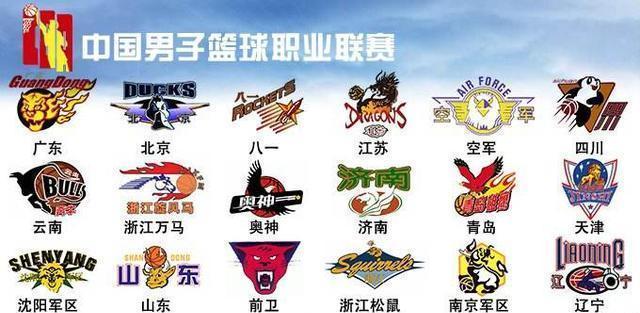 球出