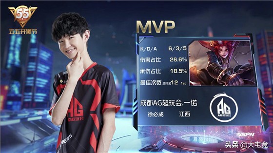 DOTA2 DPC海选结束Dandelion和iG.V晋级 正赛3月14日开战